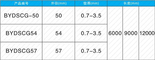 沁阳钳压式声测管现货规格尺寸